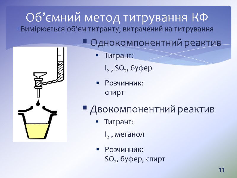 Вимірюється об’єм титранту, витрачений на титрування Однокомпонентний реактив Титрант: I2 , SO2, буфер Розчинник: